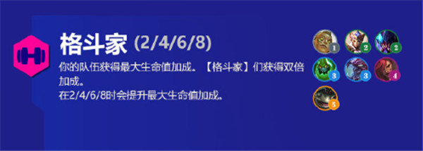 《金铲铲之战》霓虹之夜羁绊大全