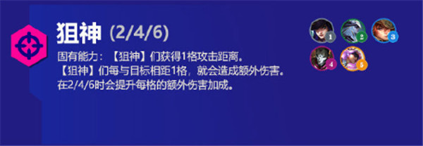 《金铲铲之战》霓虹之夜羁绊大全