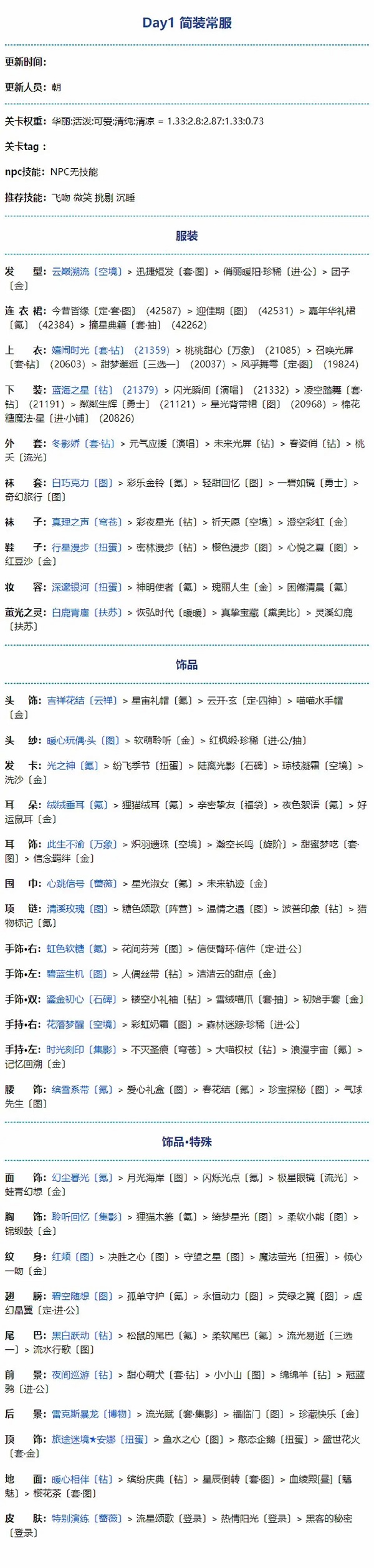 《奇迹暖暖》幽诡剧场活动玩法一览