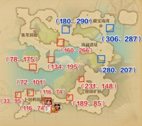《龙之国物语》卜咕利海湾npc在什么位置
