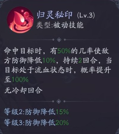 《上古有灵妖》八荒最强灵妖是哪个