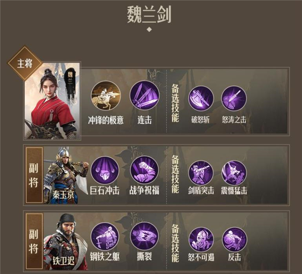 《重返帝国》魏兰剑阵容怎么搭配