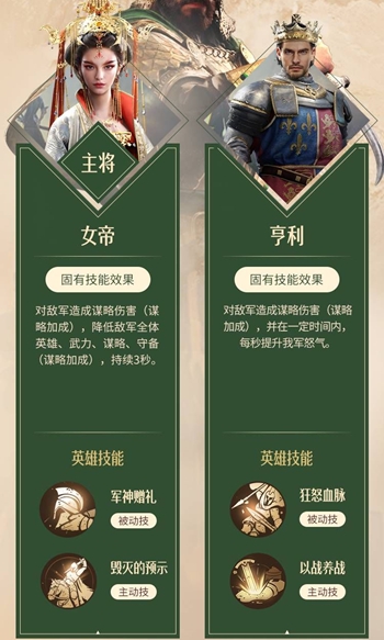 《重返帝国》萨拉德阵容怎么搭配