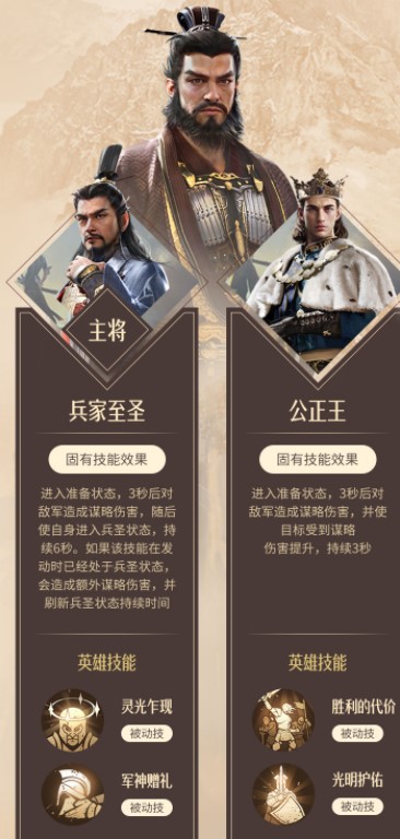 《重返帝国》乱世枭雄阵容怎么搭配