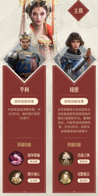 《重返帝国》女帝阵容怎么搭配