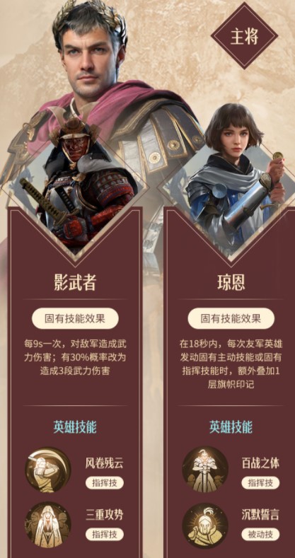 《重返帝国》尤里乌斯阵容怎么搭配