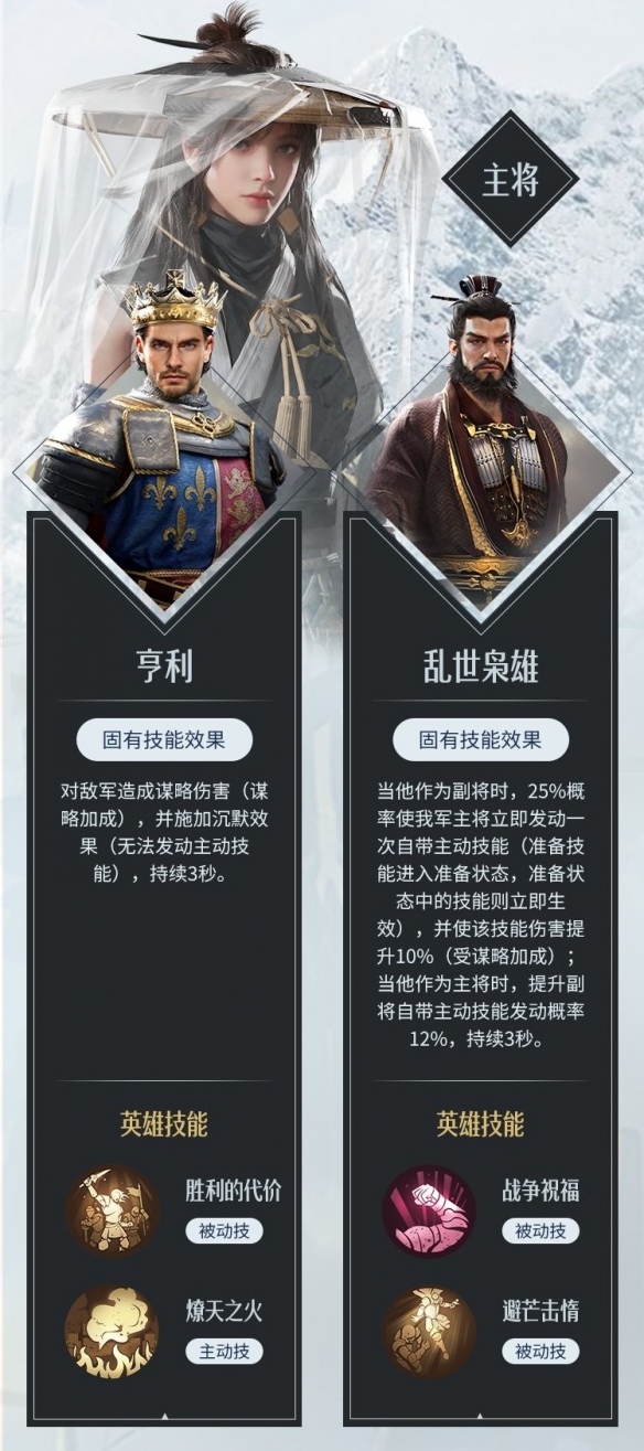 《重返帝国》卧龙夫人阵容怎么搭配