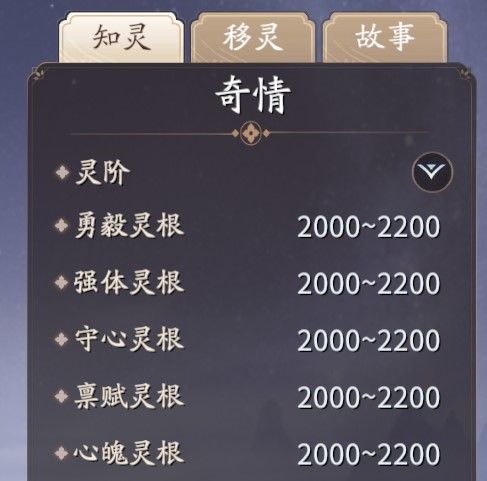 《庆余年》灵宝怎么玩 