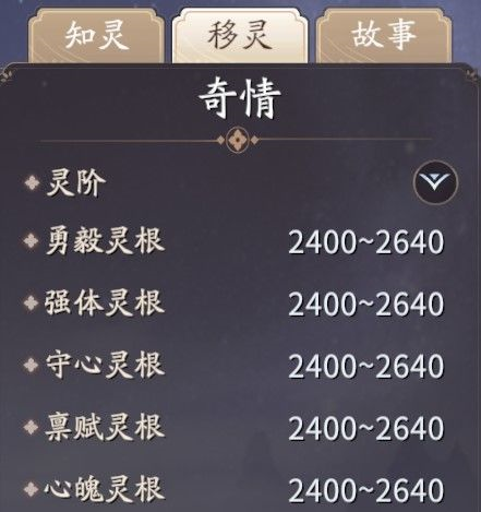 《庆余年》灵宝怎么玩 