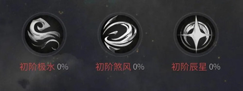 《一念逍遥》红品血脉突破怎么玩
