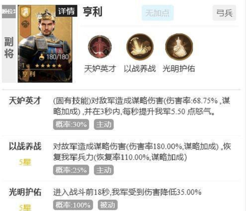 《重返帝国》萨拉丁阵容怎么搭配