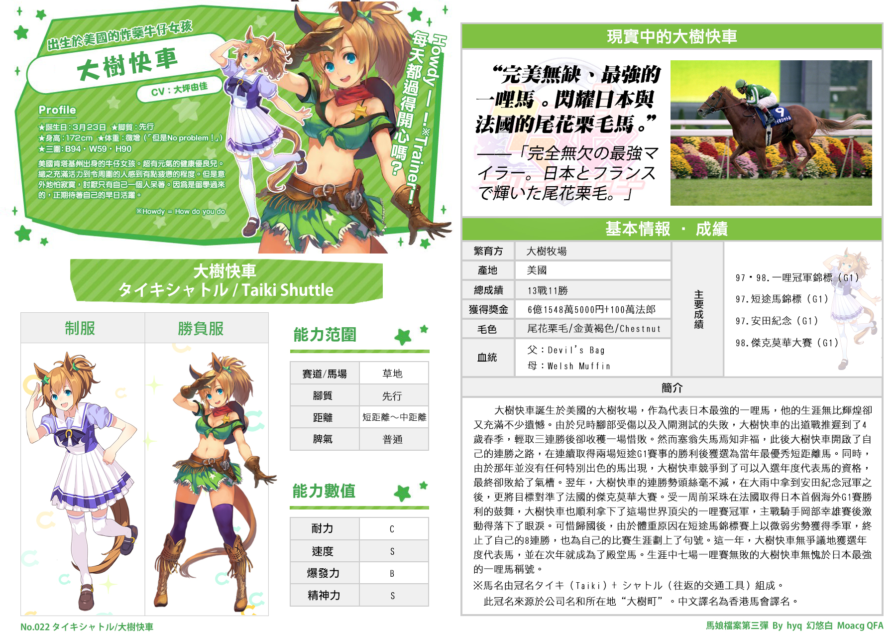 《赛马娘》大树快车最强英里跑者称号怎么获得
