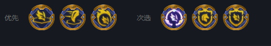 《云顶之弈》S7怒翼龙最强阵容怎么玩