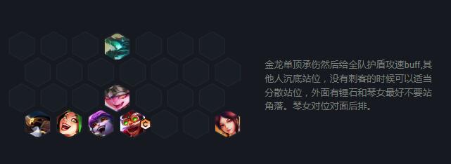 《云顶之弈》S7金鳞炮手库奇阵容装备如何搭配