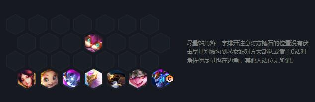 《云顶之弈》S7魔导法转索尔阵容怎么玩