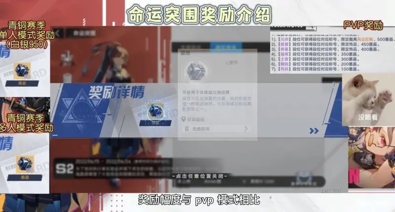 《幻塔》命运突围吃鸡奖励有哪些