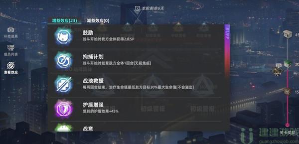 《猫之城》幸运有什么作用