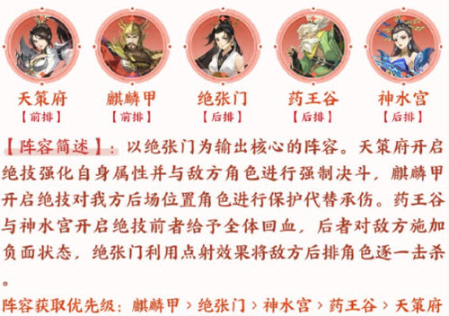 《武林闲侠》麒麟甲卢俊义阵容如何搭配