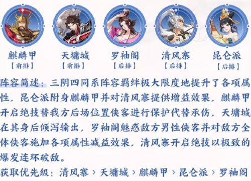《武林闲侠》清风寨花荣如何搭配