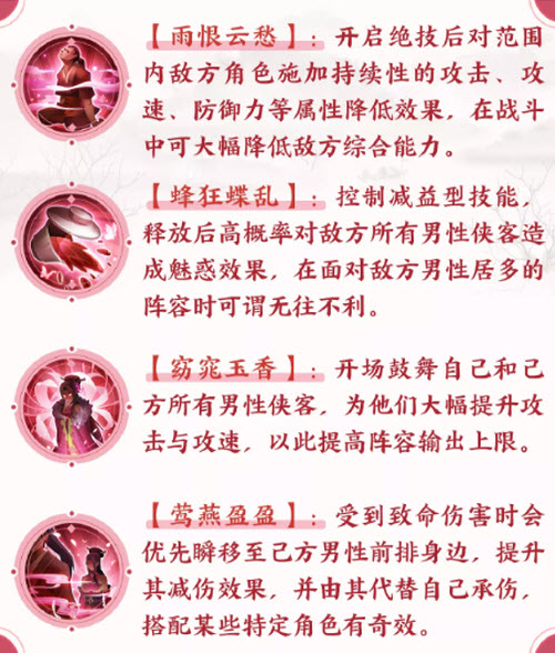 《武林闲侠》罗袖阁潘金莲技能介绍