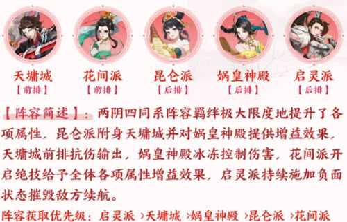 《武林闲侠》启灵派阵容如何搭配