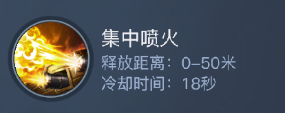 《黎明之海》圣殿军角色介绍