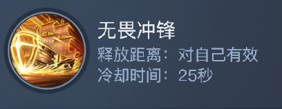 《黎明之海》圣殿军角色介绍