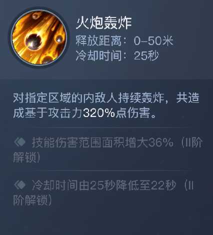 《黎明之海》圣殿军角色介绍