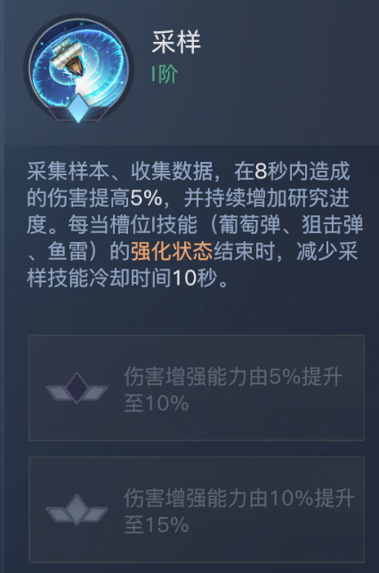 《黎明之海》弹药学家角色介绍