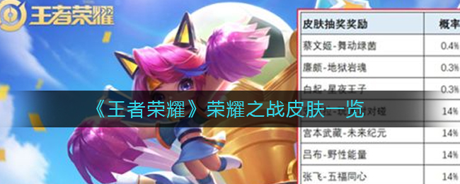 《王者荣耀》荣耀之战皮肤有哪些
