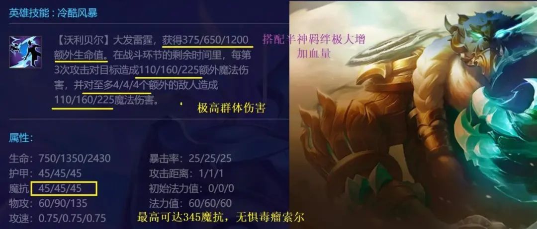 《云顶之弈》玉龙半神狗熊阵容如何搭配