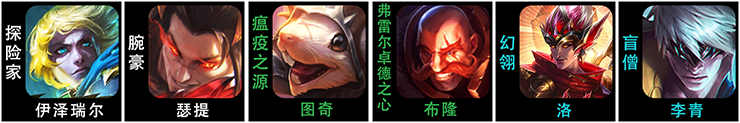 《云顶之弈》s7.5阵容推荐