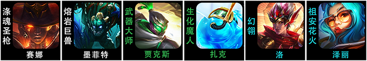 《云顶之弈》s7.5阵容推荐