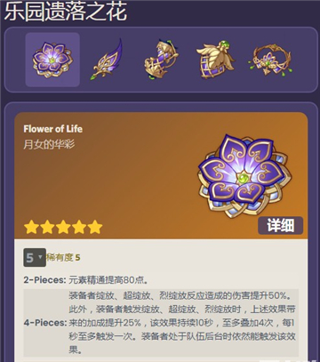 《原神3.3》沙中孤城副本圣遗物介绍
