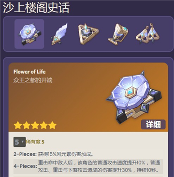 《原神3.3》沙中孤城副本圣遗物介绍