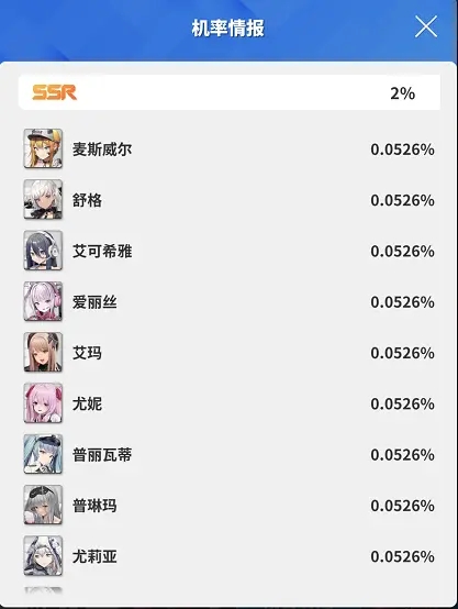 《nikke胜利女神》玩法攻略