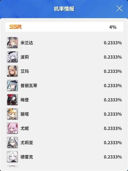 《nikke胜利女神》玩法攻略