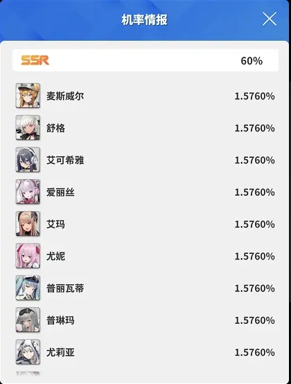 《nikke胜利女神》玩法攻略