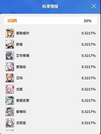 《nikke胜利女神》玩法攻略