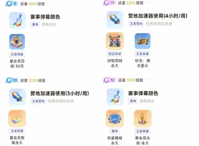 《王者荣耀》星会员成就体系及奖励有哪些