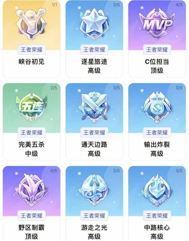 《王者荣耀》星会员成就体系及奖励有哪些