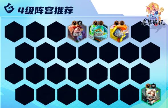 《金铲铲之战》S8赌狗头阵容装备搭配攻略