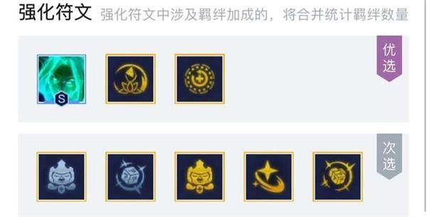 《金铲铲之战》s8乐芙兰阵容如何搭配