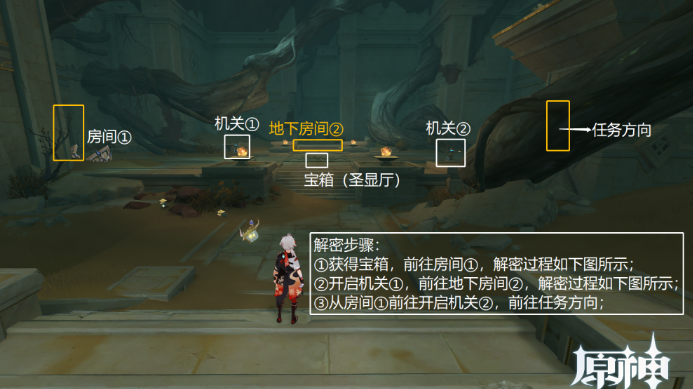 《原神》埋葬丰饶的沙丘下怎么过