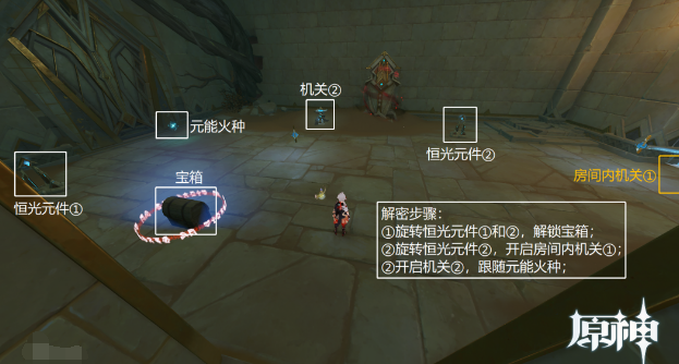 《原神》埋葬丰饶的沙丘下怎么过