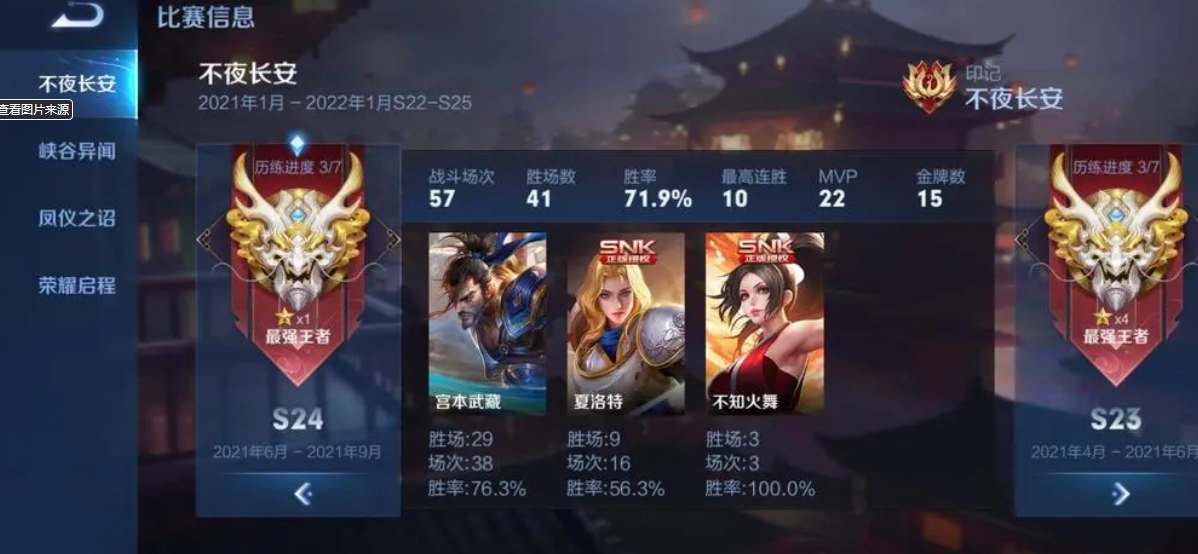 《王者荣耀》s31赛季更新时间一览