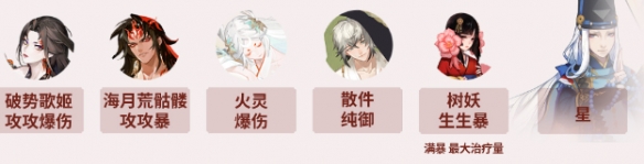 《阴阳师》修罗猎戏爬塔低配通关阵容攻略
