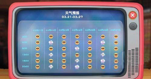 《摩尔庄园》2023年3月22日神奇密码详情