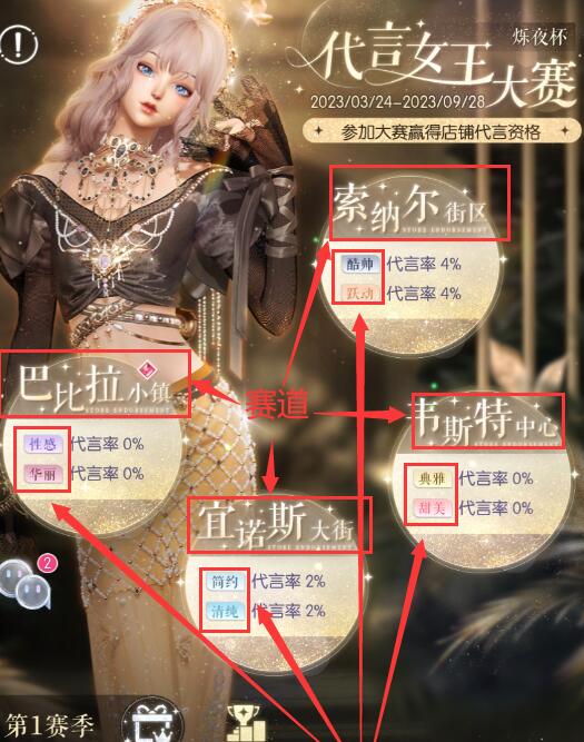 《以闪亮之名》六星套装免费获取攻略