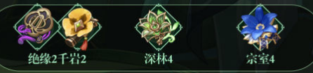 《原神》白术抽取性价比分析